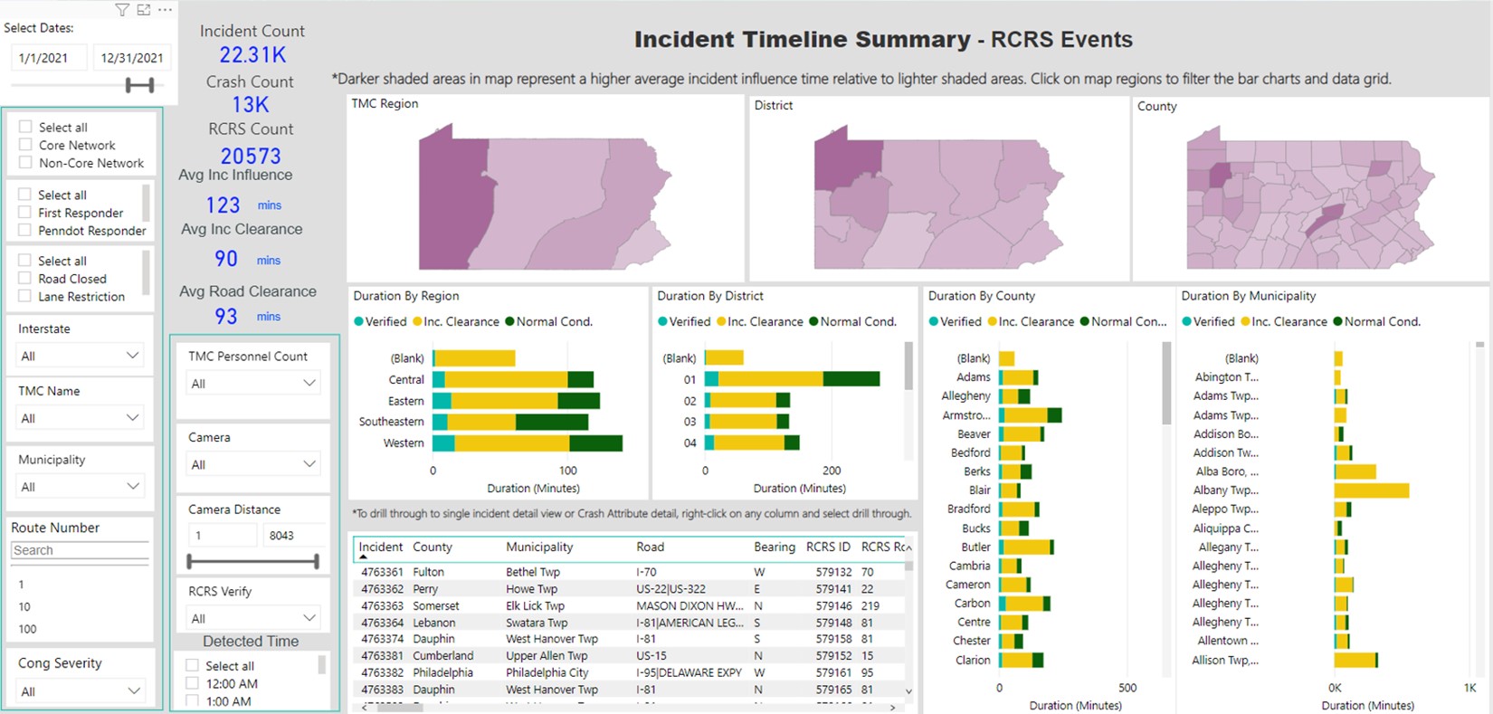 A image of a screenshot from system used to show incidents, locations, and other data points